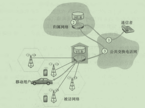 屏幕截图 2022-06-13 202459